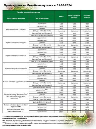 2024 прейскурант на лечебные, оздоровительные путевки 2024_page-0002